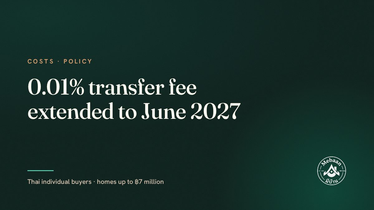 0.01% transfer fee extended to June 2027 — plus 100% mortgages, if you are Thai